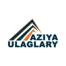 Aziýa ulaglary